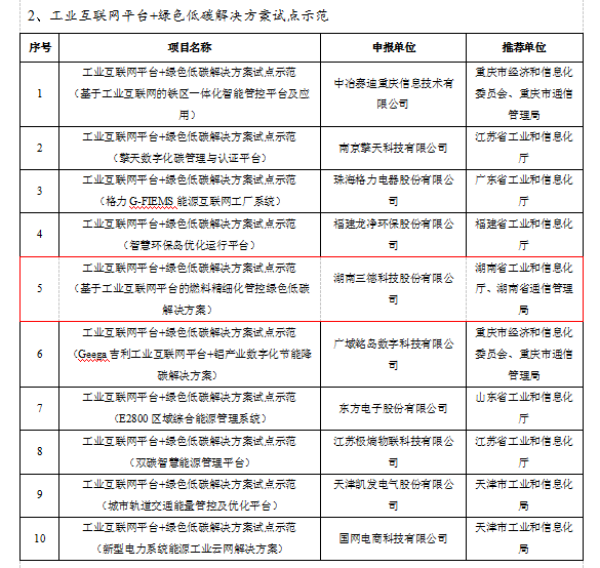 ×ðʱ¿Áú-Öйú¹Ù·½ÍøÕ¾