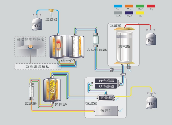 尊时凯龙-中国官方网站