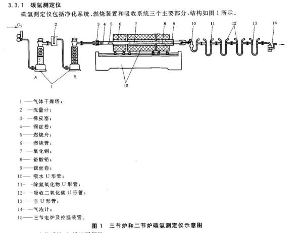 尊时凯龙-中国官方网站