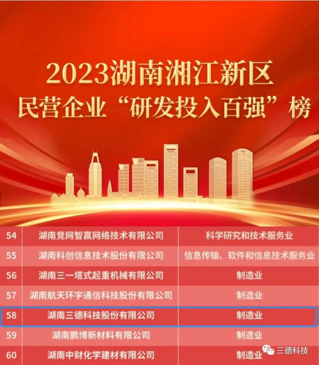 尊时凯龙-中国官方网站