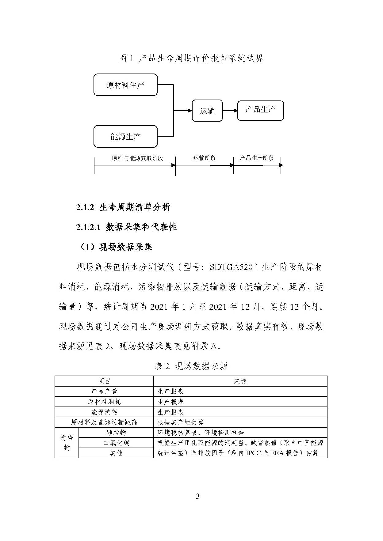 ��ʱ����-�й��ٷ���վ