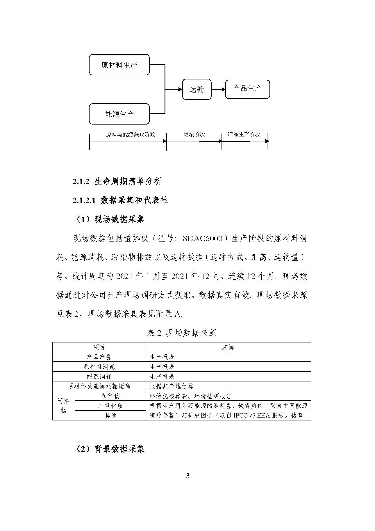 ��ʱ����-�й��ٷ���վ