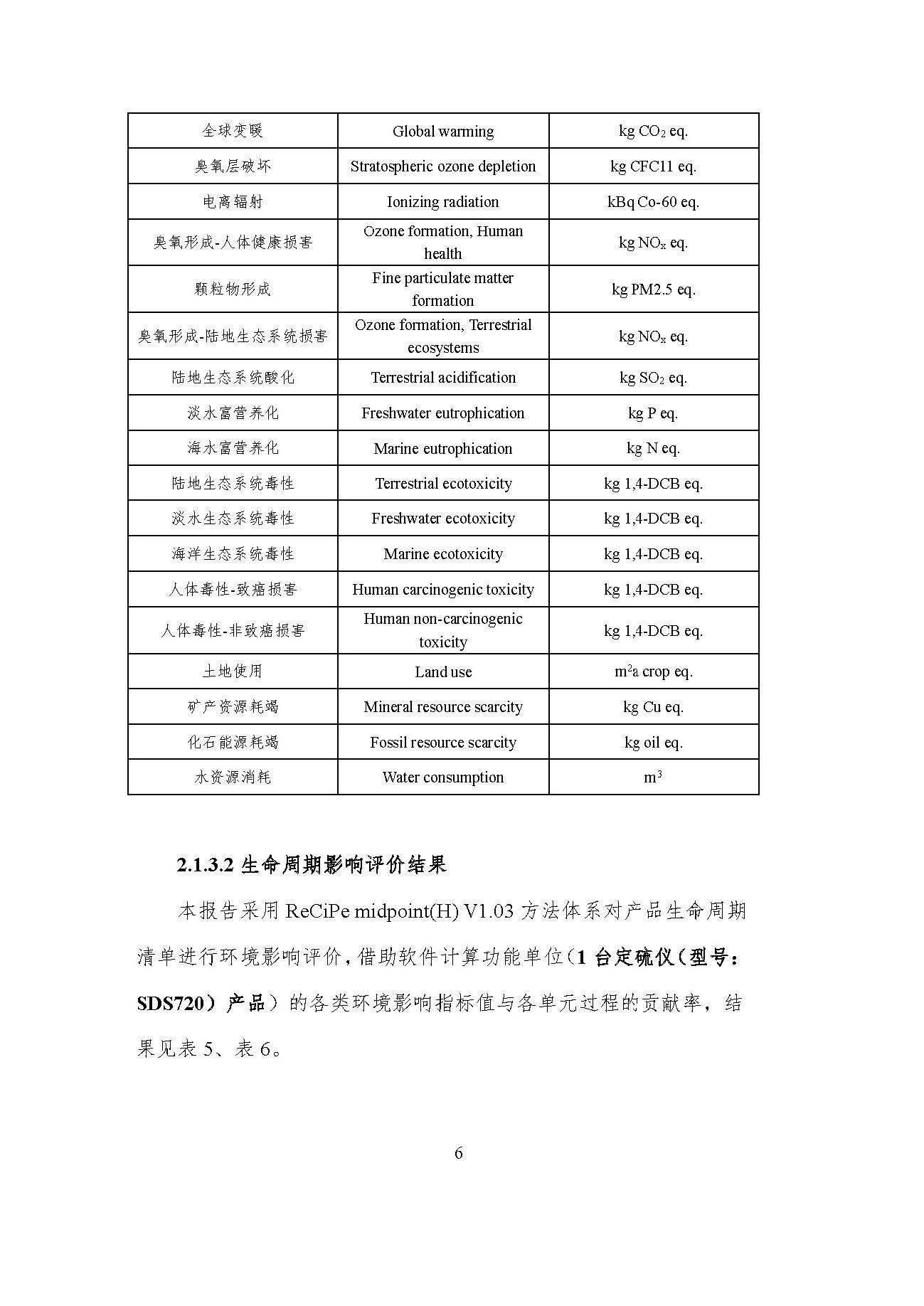 ��ʱ����-�й��ٷ���վ