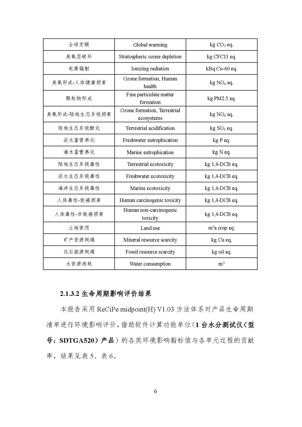 ��ʱ����-�й��ٷ���վ