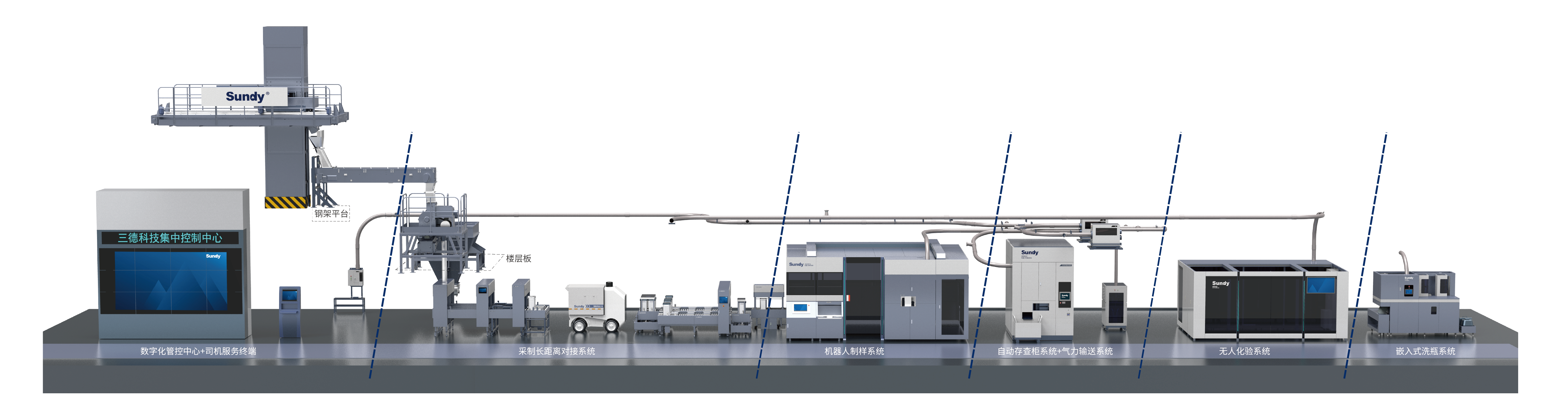 ��ʱ����-�й��ٷ���վ