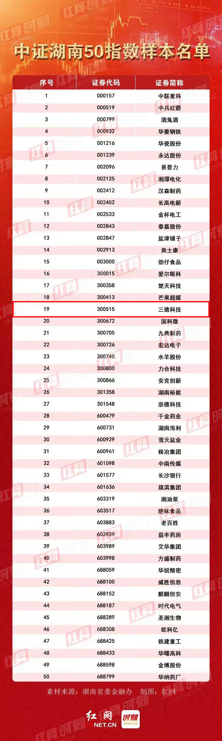 ��ʱ����-�й��ٷ���վ